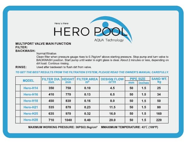 جدول مشخصات فیلتر شنی HERO POOL